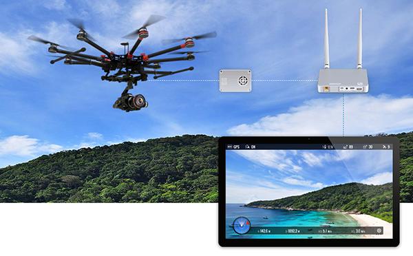 無人機圖傳技術有哪幾種?怎樣實現的?
